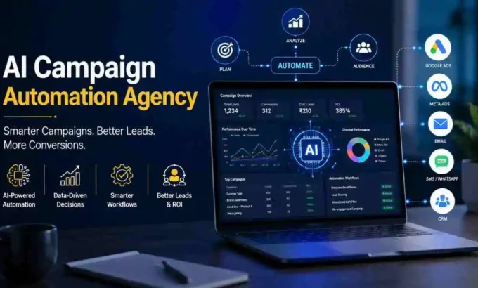 AI campaign automation agency