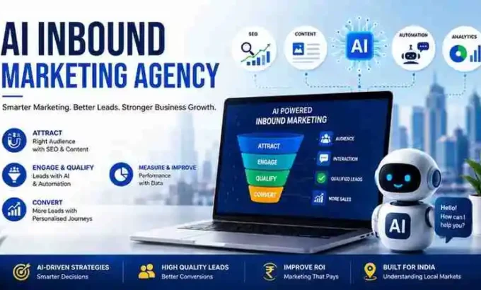 AI Inbound Marketing Agency