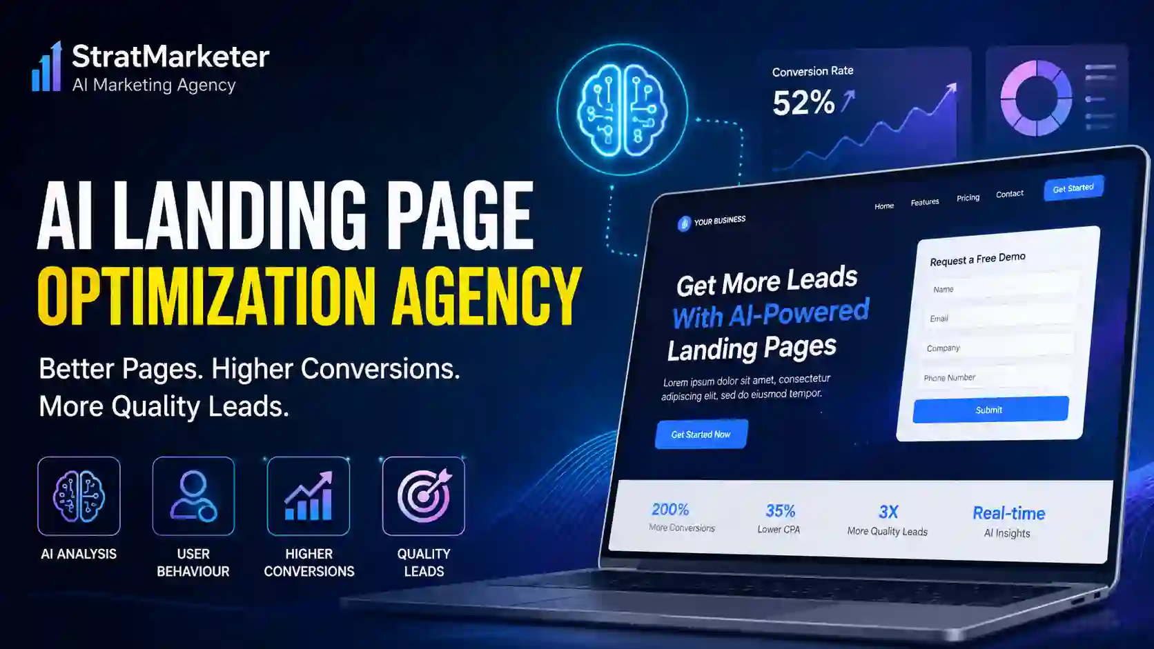 AI Landing Page Optimization Agency for Better Conversions | StratMarketer