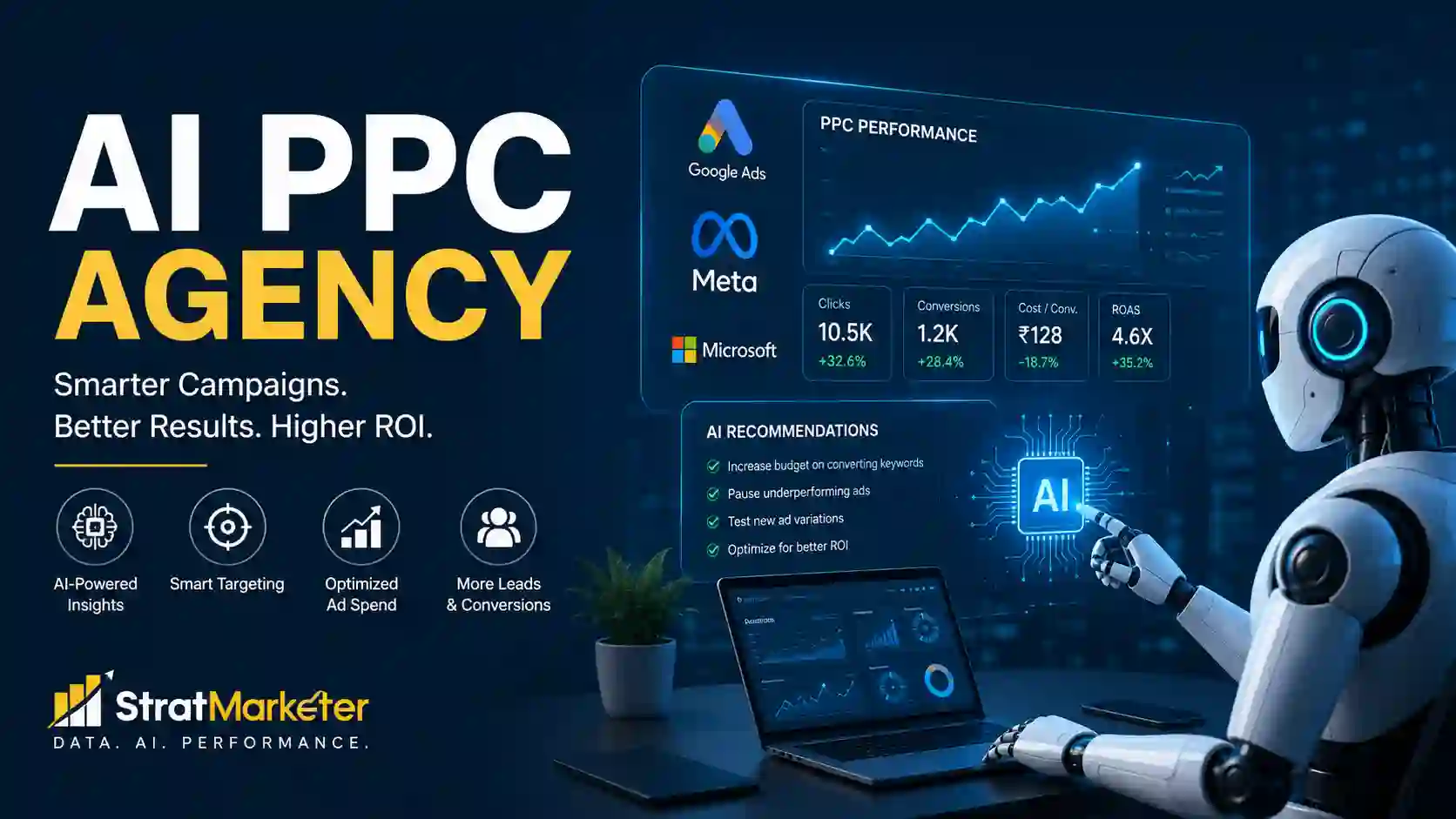 AI PPC agency
