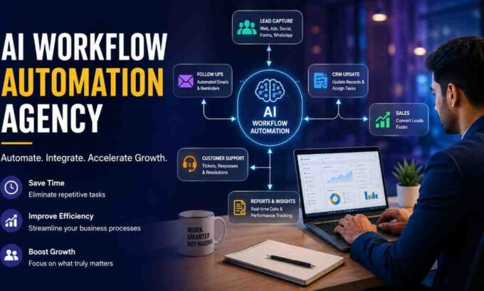 AI Workflow Automation Agency