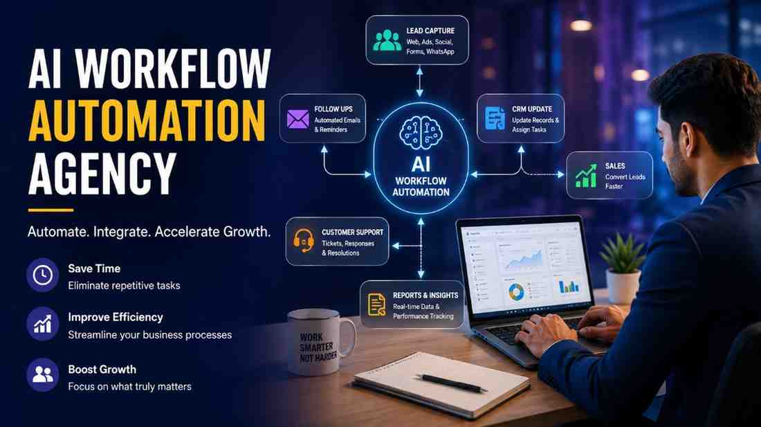 AI Workflow Automation Agency for Smarter Business Processes