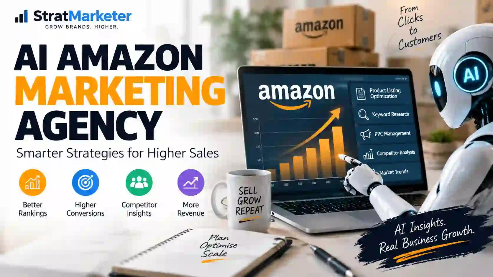 AI Amazon marketing agency