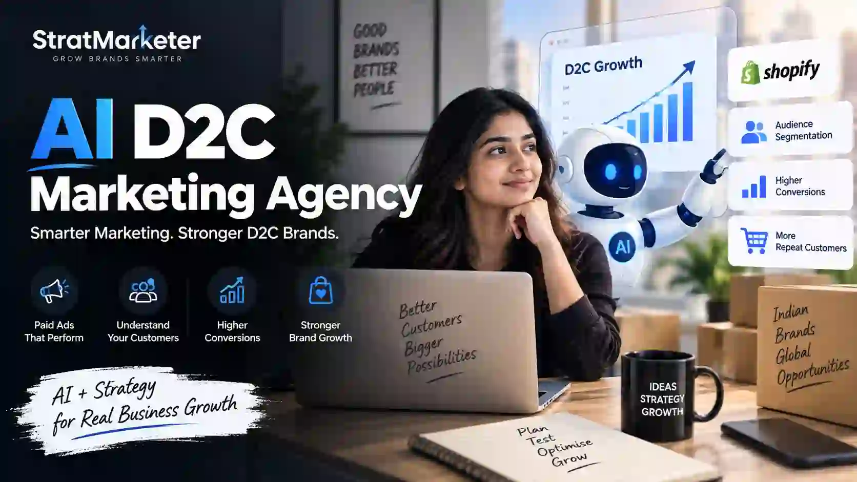 AI D2C marketing agency