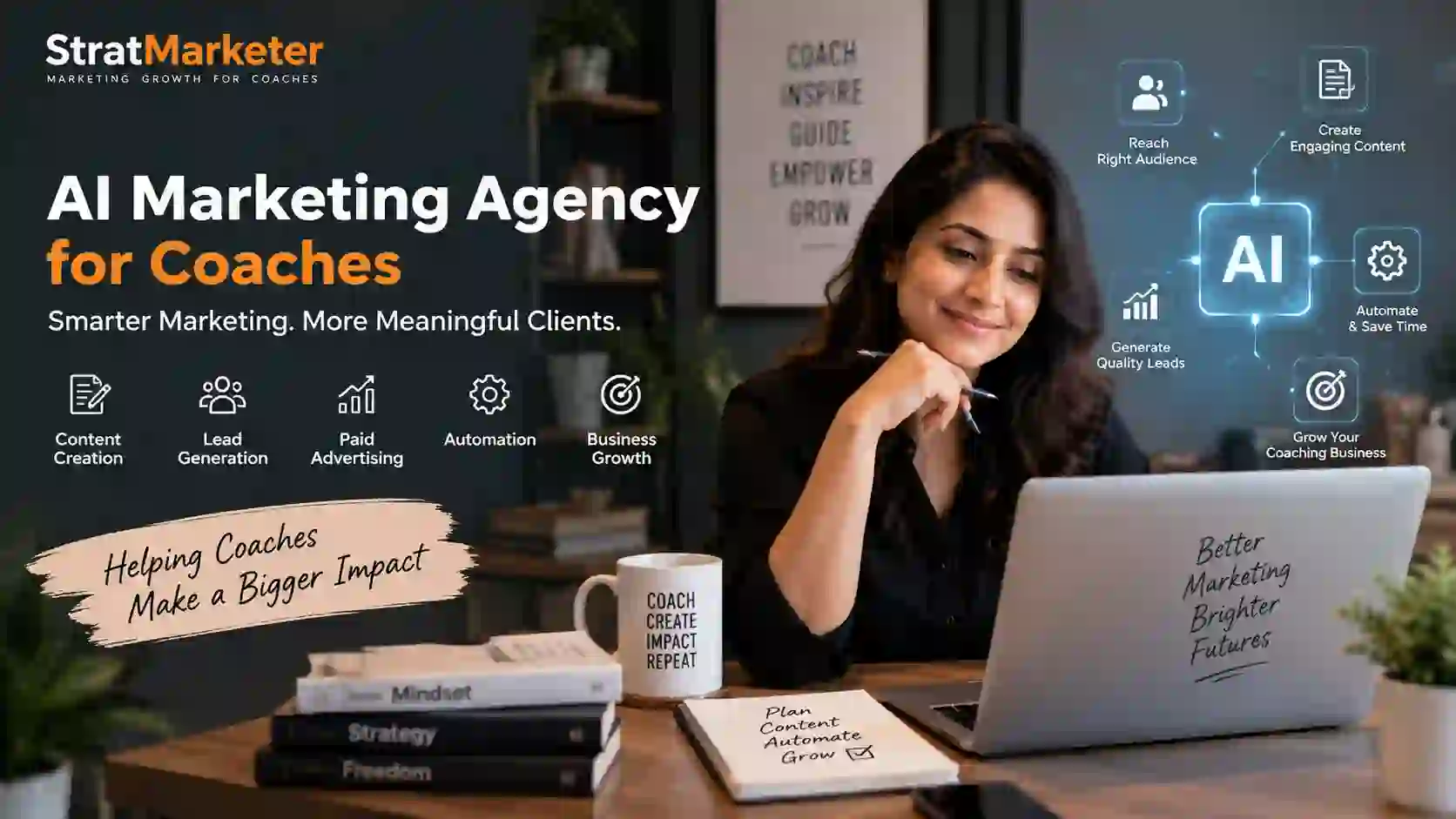 AI Marketing Agency for Coaches