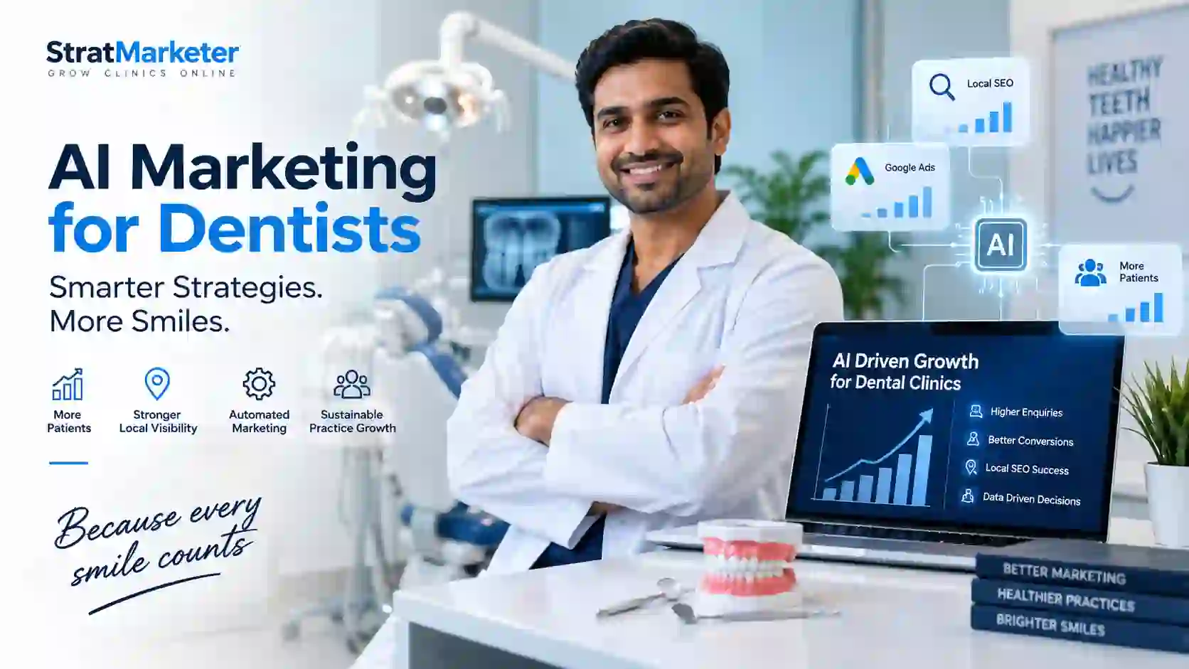 AI Marketing Agency for Dentists