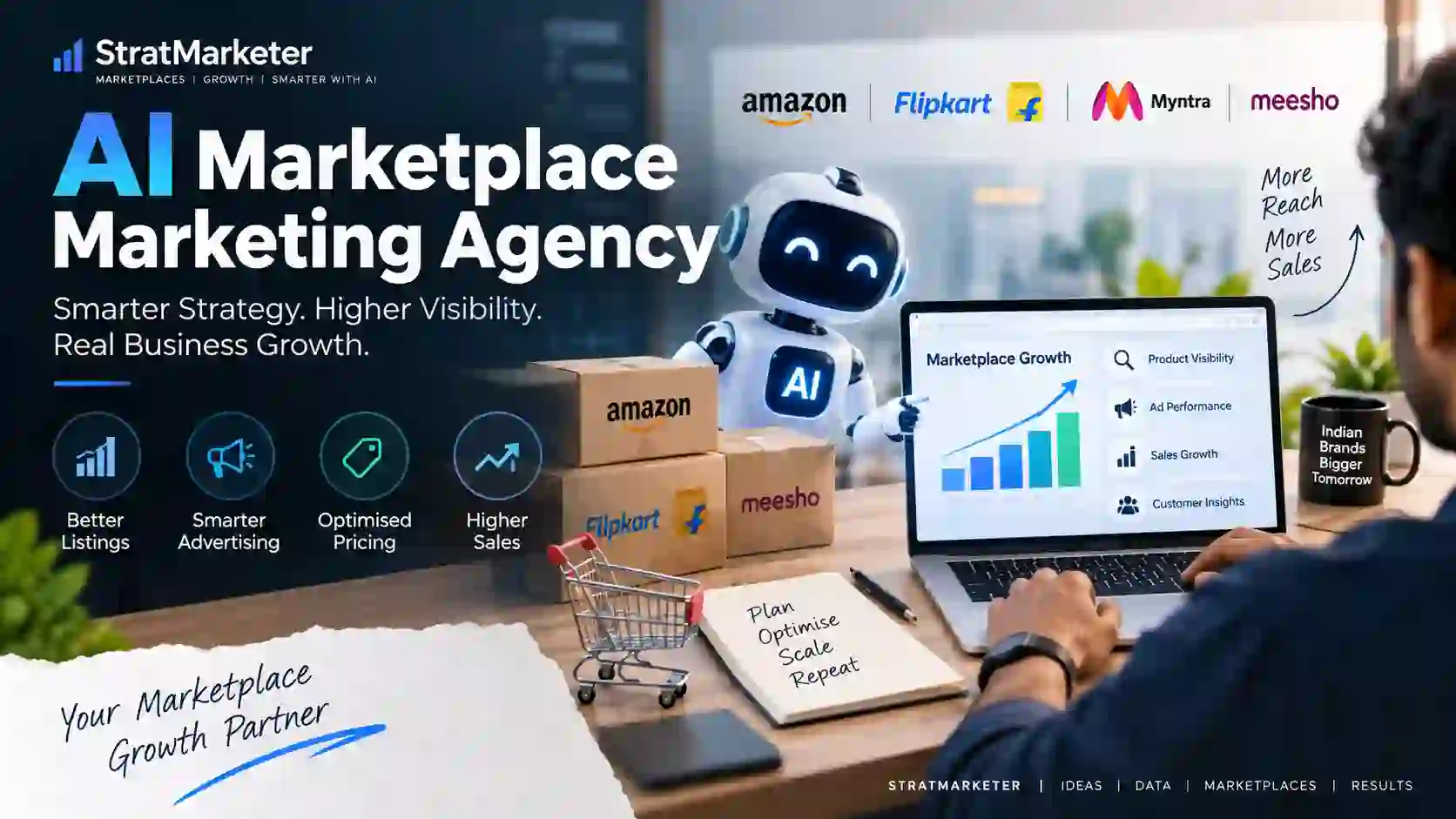 AI marketplace marketing agency