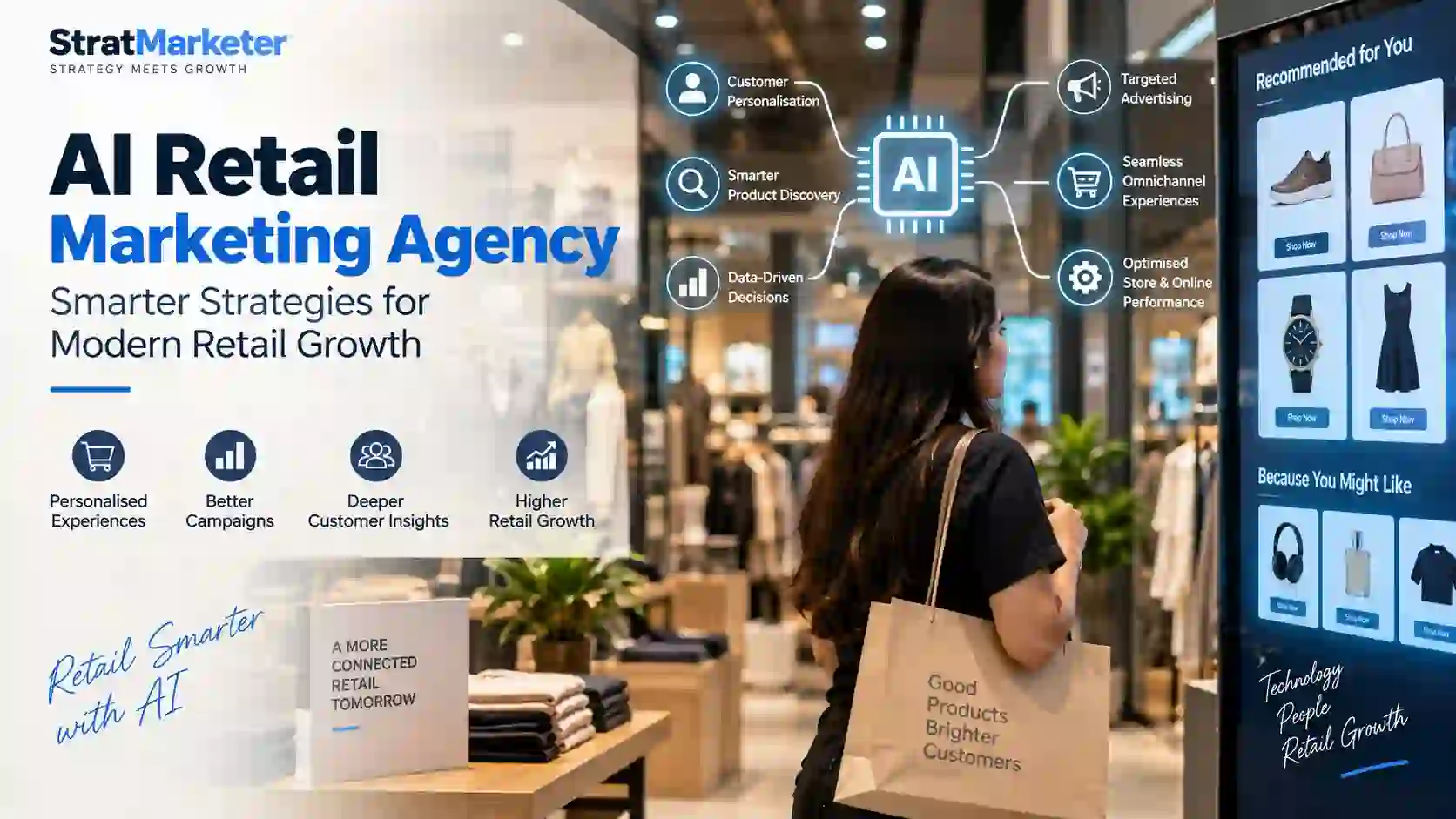 AI Retail Marketing Agency